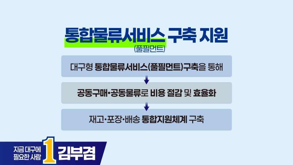 pledge-003 본문 이미지 5