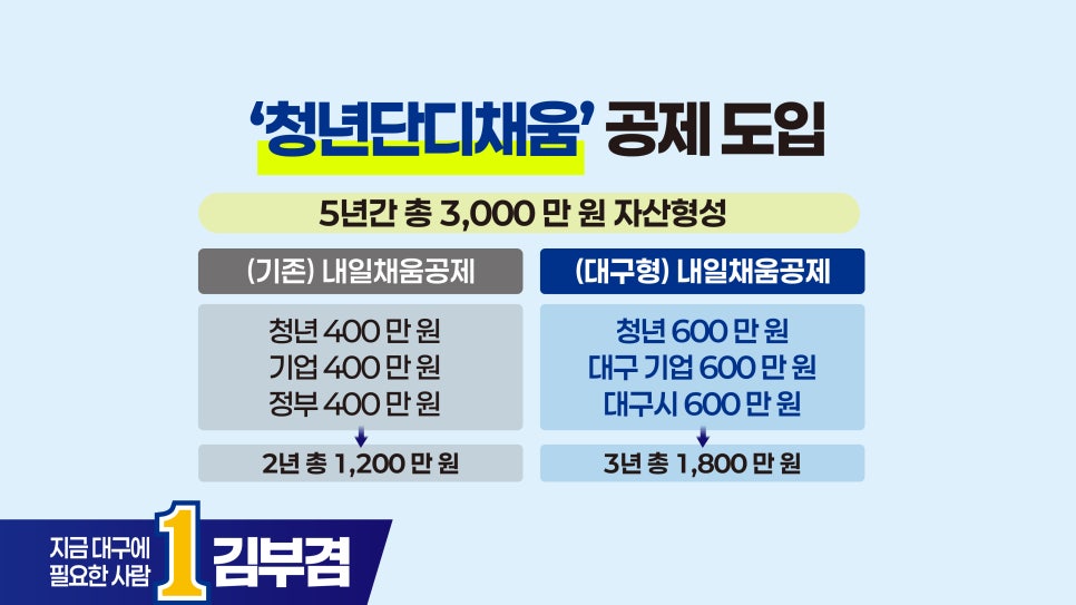 pledge-004 본문 이미지 5